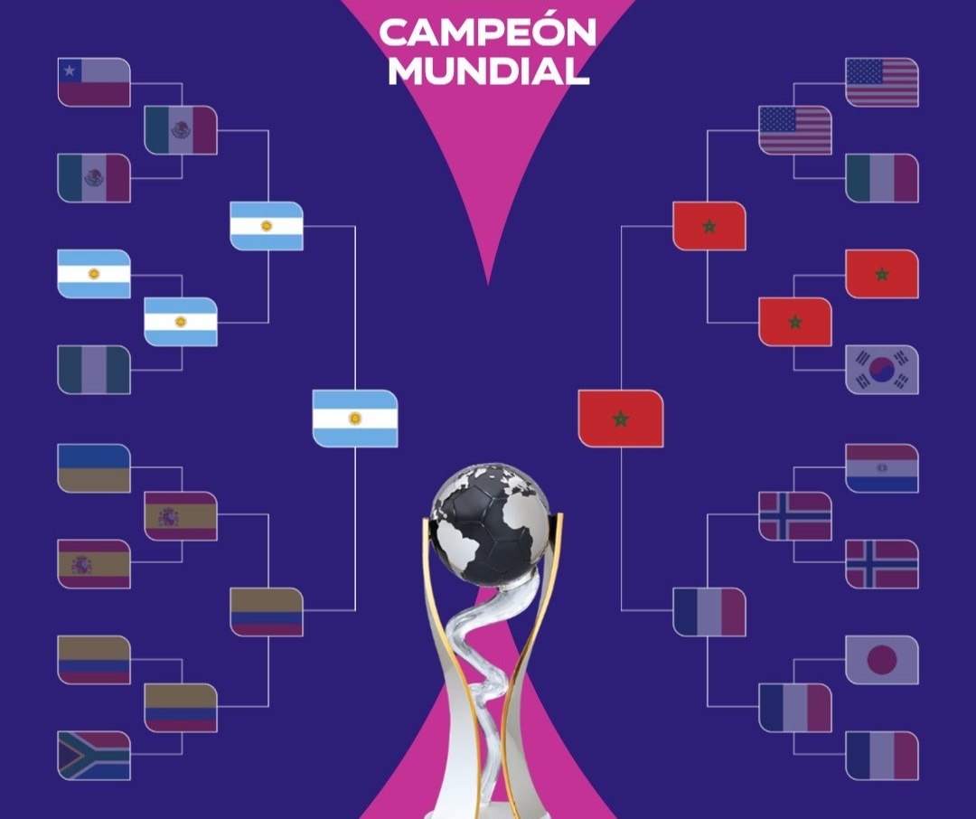 جام جهانی زیر 20